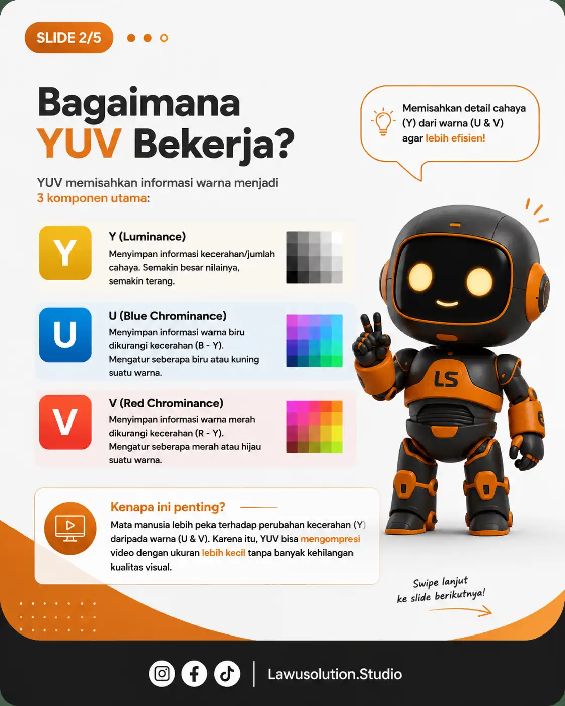 Infografik Color Space YUV menjelaskan bagaimana YUV bekerja: Y = luminance (terang), U = blue chrominance, V = red chrominance, pemisahan kecerahan dan warna untuk kompresi video lebih efisien, digunakan di iPhone dan software editing profesional