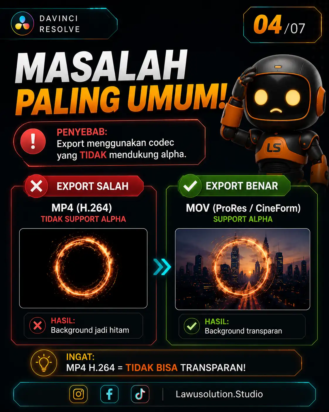 Penjelasan penyebab video transparan berubah menjadi background hitam karena export MP4 H264 yang tidak mendukung Alpha Transparency.
