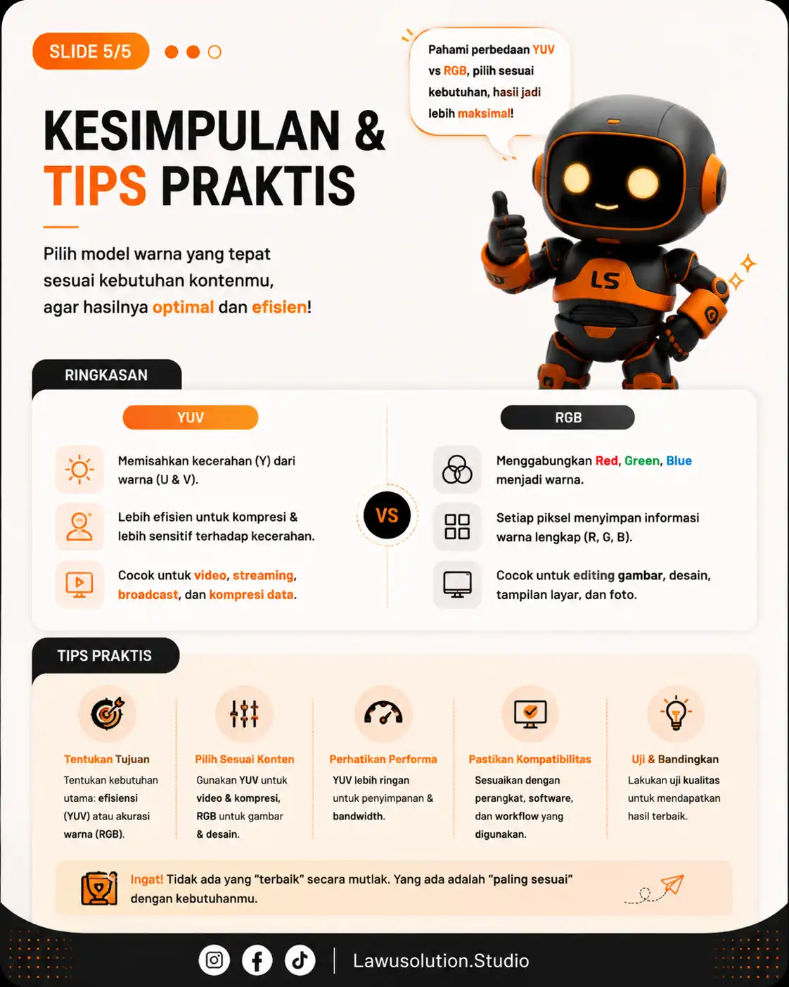 Infografik ringkasan Color Space YUV: Y = luminance, U & V = chrominance, manfaat YUV untuk video editing, kompresi efisien, tetap tajam, digunakan di iPhone, DaVinci Resolve, dan broadcast profesional