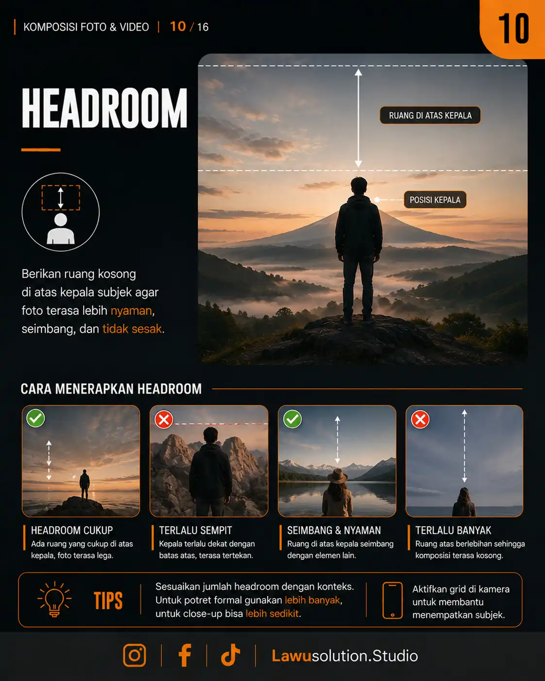 Ilustrasi teknik headroom dalam fotografi dan videografi untuk mengatur ruang di atas kepala subjek secara proporsional.
